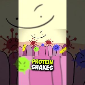 Whey Protein REALLY Safe ? #shorts