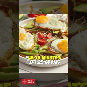 How much daily CARBOHYDRATE you need a day #shorts