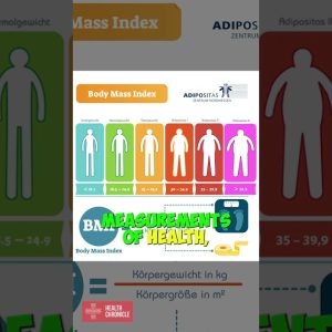 Is BMI an Accurate PREDICTOR OF HEALTH #shorts