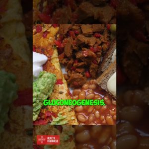 Too much PROTEIN during KETO #shorts