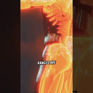 What is Testosterone #creatorsearchinsights #testosterone #testosteronebooster #testosterona