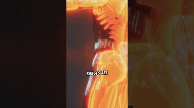 What is Testosterone #creatorsearchinsights #testosterone #testosteronebooster #testosterona